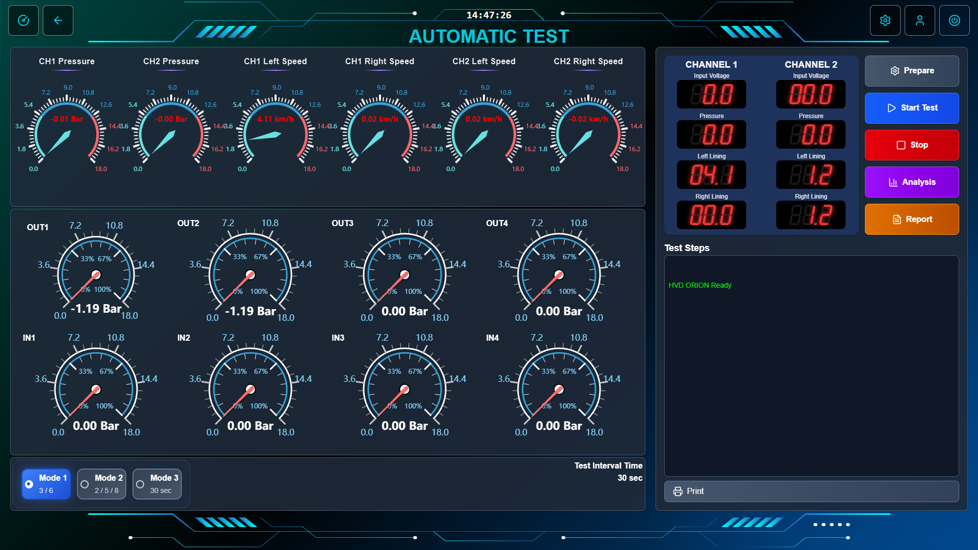 📊 Veri Kayıt ve Analiz